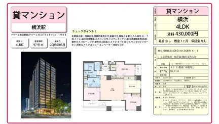 ドゥーエ横浜駅前 1903 0
