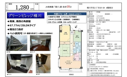 グリーンビレッジ桶川 0