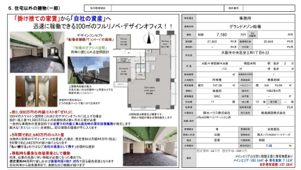 グランドメゾン船場　リノベオフィス 0