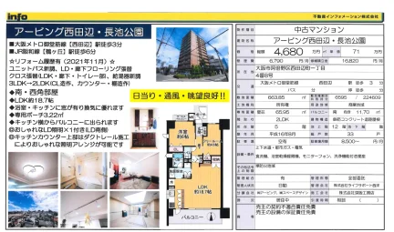 アービング西田辺 長池公園 0