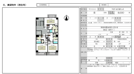 サンロワール江坂リュッセ 802 0