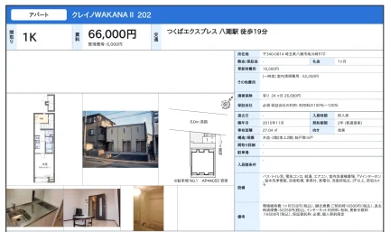 クレイノWAKANA II 202 0
