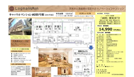 キャッスルマンション両国B号館 801号 0