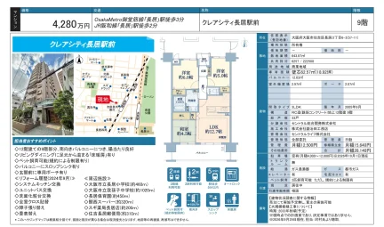クレアシティ長居駅前 0
