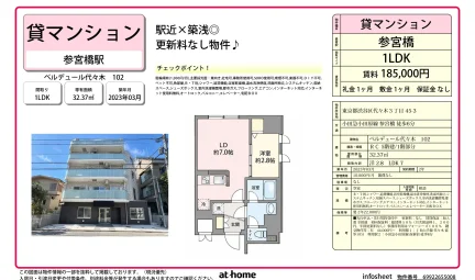ベルデュール代々木 102 0