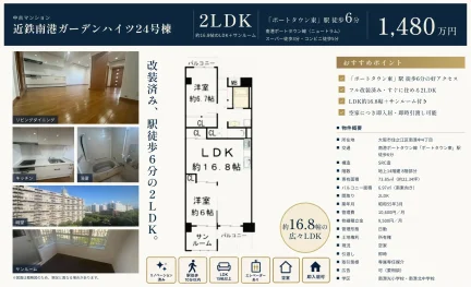 近鉄南港ガーデンハイツ24号棟 0