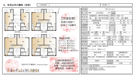 Studio Property in Ninomiyacho 0