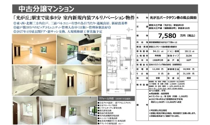 光が丘パークタウン春の風公園街 0