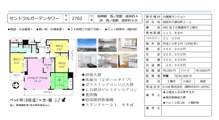 セントラルガーデンタワー 2702 0