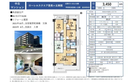 ローレルスクエア登美ヶ丘東館 0