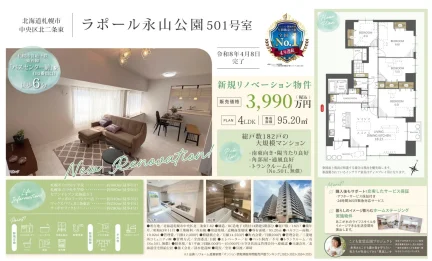 ラポール永山公園 501号 0