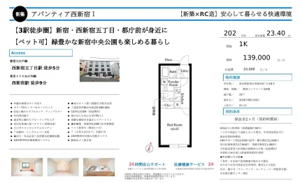 アバンティア西新宿Ⅰ 202 0
