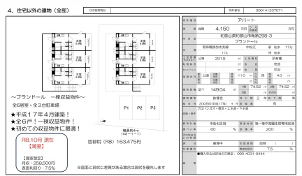 Studio Property in Fuchu 0