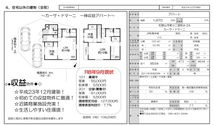 1-Bedroom Property in Higashikoniricho 0