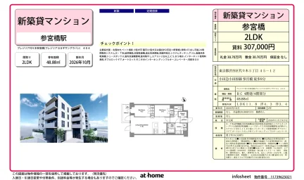 プレジリア代々木参宮橋 0