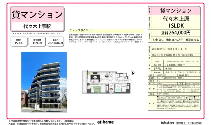 ＡＩＦＬＡＴ代々木上原 0