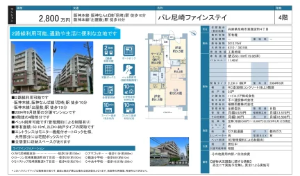 パレ尼崎ファインステイ 0