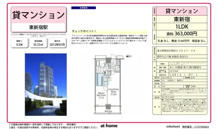 コンフォリア新宿イーストサイドタワー 0