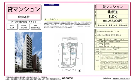 アーバンコア原宿 0
