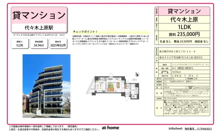 ＡＩＦＬＡＴ代々木上原 0
