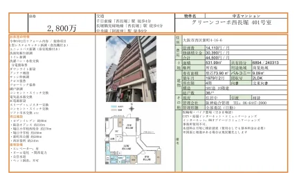 Well-Kept 2-Bedroom Condo Near Station in Shimmachi 0