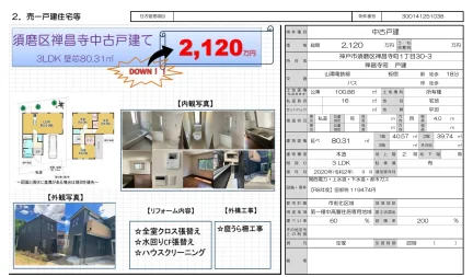 Modern 3-Bedroom House in Zenshojicho 0