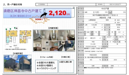 兵庫県神戸市須磨区禅昌寺町１丁目 中古戸建 0