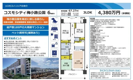コスモシティ梅小路公園 0