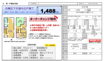 3-Bedroom House Near Station in Shimosawadori 0