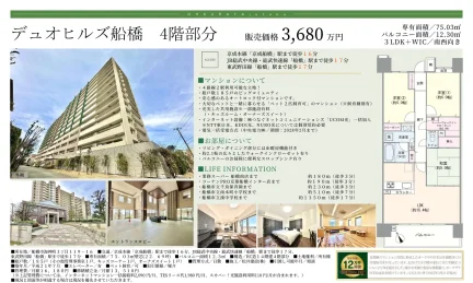 デュオヒルズ船橋 0