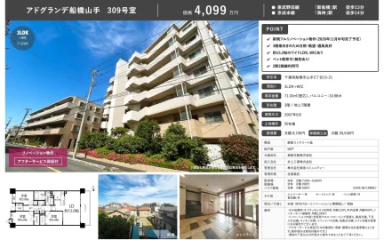 アドグランデ船橋山手 309号 0