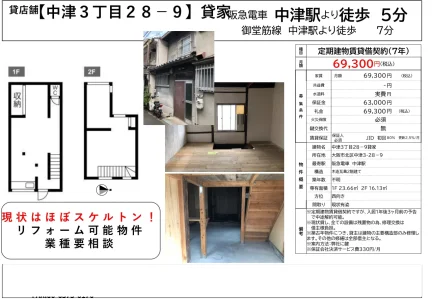 大阪府大阪市北区中津３丁目２８－９ 店舗戸建 0