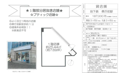 新山手ビル 0