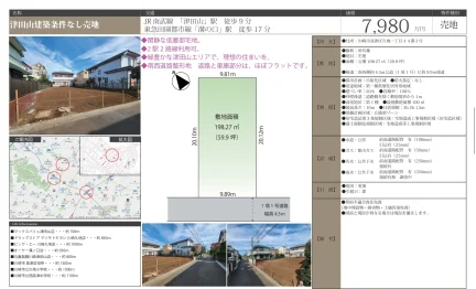 津田山建築条件なし売地 0
