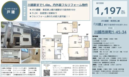 埼玉県川越市岸町1丁目 中古戸建 0