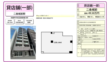 ロザーンジュ堀川 0