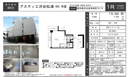 アスティエ渋谷松涛 403号 0