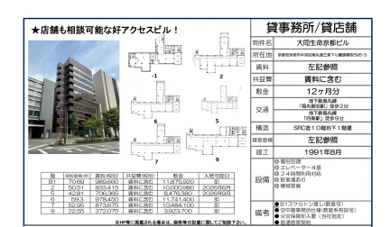 大同生命京都ビル 0