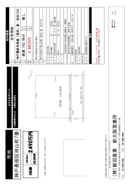 Land in Hayashiyamacho 0