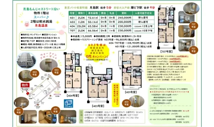 サングランパ賃貸マンション 0