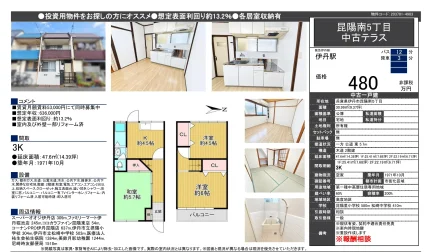 Charming 3-Bedroom House in Koyaminami 0