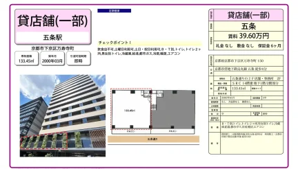 五条通りの2F店舗・事務所 0