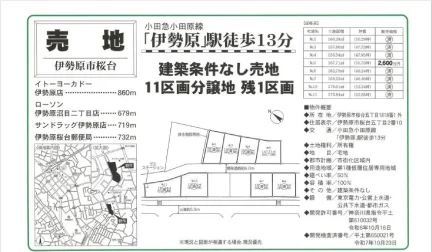 伊勢原市桜台五丁目 建築条件なし売地 0