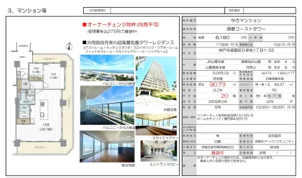 2-Bedroom Condo Near Station in Miyukicho 0