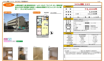 シャトレ清風 205号 0