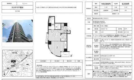 カスタリア初台 301号 0