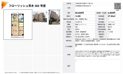 フローリッシュ 茨木 302号 0