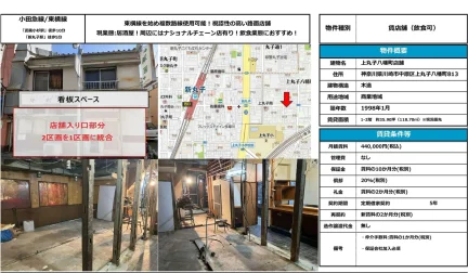 上丸子八幡町店舗 0