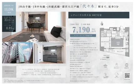 シティハウス代々木 807号 0