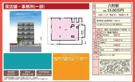 （仮称）足立区南花畑1丁目計画 0